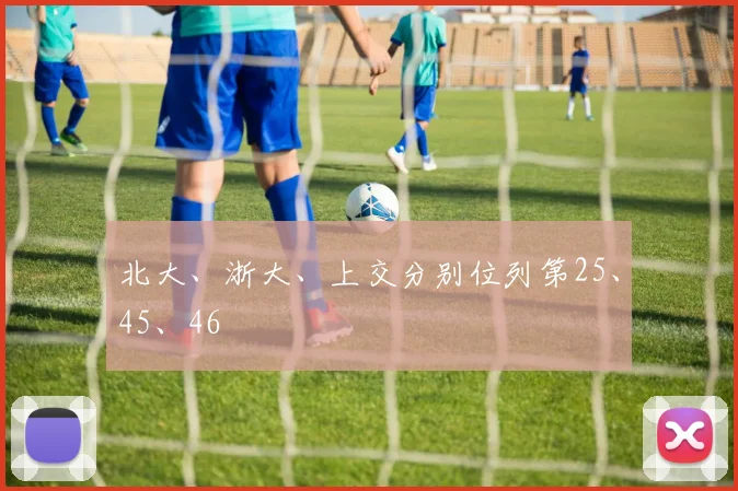北大、浙大、上交分别位列第25、45、46